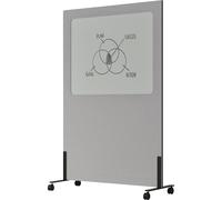 Panel rotulable Silva, móvil SMIT VISUAL, acero esmaltado / fieltro de PET