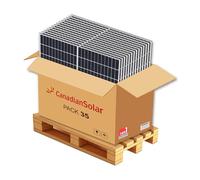 Panel Solar Canadian HiKu6 Mono PERC 455Wp Marco Negro, X 35 Unidades