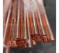 Pangyoo Barra redonda de cobre telurio de aleación C14500 145, en blanco, de 2 mm, 3 mm, 4 mm, 5 mm, 6 mm, 7 mm, 8 mm, 9 mm, 10 mm, 15 mm, 20 mm, 25 mm, 30 mm, 35 mm, 40 mm y 45 mm(25mm)