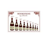 Paño de cocina - bouteilles bourgogne Winkler 48x72 cm