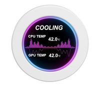 Pantalla de Temperatura de Computadora IPS de 2,1 Pulgadas, Monitor de Datos de CPU de PC Autoadhesivo, Atenuación Continua de Forma Redonda USB C para Escritorio (White)