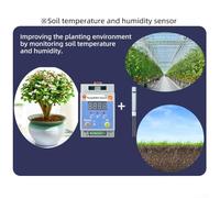 Pantalla LCD equipada para Tuya Wifi Temp & RH Interruptor Perfectamente Adecuado para Monitorear Condiciones del Suelo (TW-20A Tem Hum-1M)