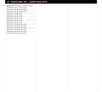 Pantalla Puig R-Racer para Aprilia RSV4, RSV4 FACTORY (año 2021-2026) - Negro