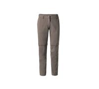 VAUDE La Etiqueta Green Shape es sinónimo de Productos funcionales y ecológicos Fabricados con Materiales sostenibles.