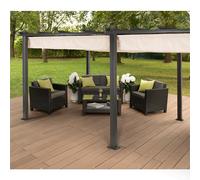 Pantheon 3x6 Pérgola