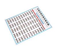 Pao PiPiano Acordes Pestañas Diagrama Principiante Práctica de Dedos Instrumento Musical Acceano 43 × 5 × 5 Acordes de Piano Pestañas Diagrama Principiante Práctica de Dedo Instrumento Musical