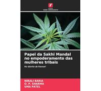 Papel da Sakhi Mandal no empoderamento das mulheres tribais