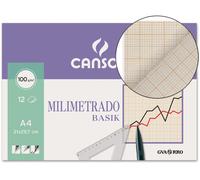 Papel Guarro Milímetro 210X297 12 Hojas Mini-paquetes