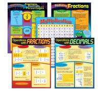 Paquete combinado de tablas de aprendizaje de operaciones con fracciones y decimales