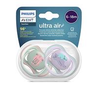 Paquete de 2 chupetes Philips Avent ultra air - Chupete sin BPA para bebés de entre 6 y 18 meses (modelo SCF085/18) Gato/Oso