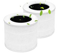 Paquete de 2 Filtros HEPA de Repuesto Compatibles con Purificador de Aire Levoit Core Mini, Core Mini-RF, H13 HEPA, Carbón Activado de Alta Eficiencia
