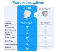 Paquete de 8 enchufes inteligentes WiFi, toma de corriente controlada por aplicación, 16A 3520W WiFi con temporizador, enchufe inteligente i