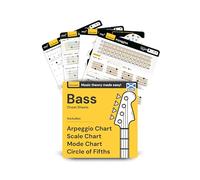 "Paquete de tablas de acordes y escalas de guitarra bajo 8x8" - Hojas de referencia fáciles de teoría musical para aprender acordes, tríadas y progresiones | Herramienta de vuelta al cole de Noisy