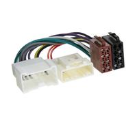 Para Dacia Dokker Duster Logan Lodgy Sandero Coche Radio Adaptador Cable Enchufe