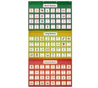 para el aula | Instrumento educativo y organizativo multiusos