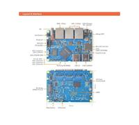 Para Enrutador NanoPi R5S LTS 4G + 32G RK3568 Placa de Desarrollo OpenWRT Compatible con Enrutador de Red Gigabit Dual 2,5G A