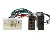 Para Fiat Fullback 2016 - 2020 Adaptador De Radio De Coche Cable Conector ISO