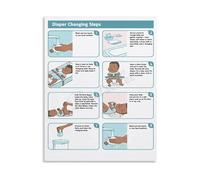 Parents Diaper Change Guide Poster Safe Procedure Chart for Nursery Care Wall-Art(Framed,08x12inch(20x30cm))