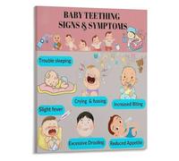 Parents Teething Tips Poster Development Wall-Art Canvas Print for Nursery Decor Bedroom Living Room Support(Unframed,16x24inch(40x60cm))