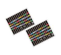 Parliky Pegatinas Compactas y Coloridas Guía para Diapasón de Guitarra en Pvc 2 Juegos para Identificar Escalas Musicales Ideales para Principiantes y Niños