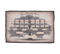 Parliky Póster de Árbol Genealógico Generacional Lienzo para Escritura Manual de Historia Familiar Gráfico de Genealogía Resistente y Decorativo para Regalo Familiar