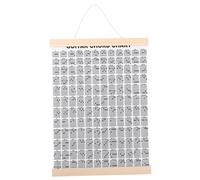 Parliky Póster De De Guitarra Guía Práctica De Decoración Para De Para Principiantes Guitarra y Ukelele