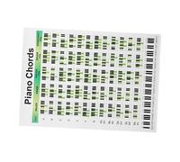 Parliky Tabla De Acordes para Piano Profesional Papel Resistente, Gráfico De Acordes para Piano para Principiantes y Estudiantes, Tamaño Pequeño, Guía Práctica para Estudio Casa y Clases