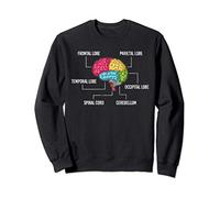 Partes de la psicología cerebral Regalo psicólogo Ropa Sudadera