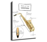 Parts Of The Saxophone Labeled Diagram Canvas Poster Print HD Wall Art For Music Studio Band Classroom Decor