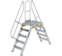 Pasarela MUNK, carga máxima total 300 kg