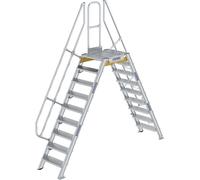 Pasarela MUNK, carga máxima total 300 kg