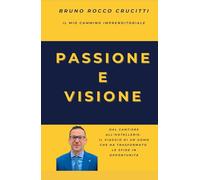 Passione e visione IL MIO CAMMINO IMPRENDITORIALE