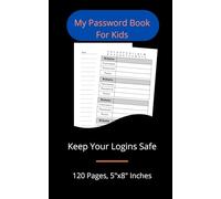 Password Log Book - Password Organizer for Home & Office: Internet Address & Password Logbook frame 5"x8"