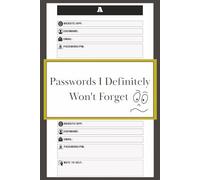 Passwords I Definitely Won't Forget