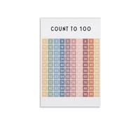 Pastel Hundreds Chart Poster Early Math Learning
