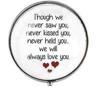 Pastillero de recuerdo de aborto espontáneo - Pérdida de bebé nonato - Pastillero con encanto - Caja de cristal para dulces