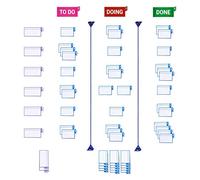 PATboard Kit Básico para Tablero Scrum y Tablero Kanban - Para Vidrio