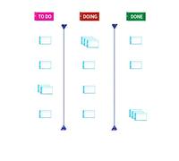 PATboard Kit Casero para Tablero Scrum y Tablero Kanban - Magnéticos