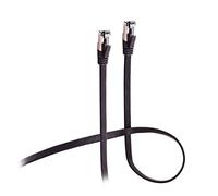 Patchkabel Flexline Cat 8.1 U/FTP PIMF, Flach hochflexibel Schwarz 0,25m Marca