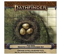 Paizo Publishing-[ Cuento de Hadas] Alfombrilla abatible, Multicolor (Paizo Pub LLC PZO4097)