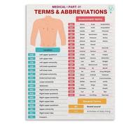 Patient Education Poster Common Medical Abbreviations Healthcare Terminology Reference Guide For Clinic Office Study(Framed,08x12inch(20x30cm))