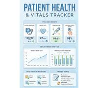 Patient Health & Vitals Tracker: Caregiver Daily Log Book & Medical Organizer | Nursing Aide Notebook for Monitoring Medicine, Hygiene, Activities and Sleep Patterns
