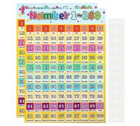 PATIKIL 2uds Número Gráfico 1-100, 11x17 Pulgadas Número Gráfico Póster Número Dedo Tablas Gráfico Laminado Grande Educativo Aprendizaje Carteles Coloridos Transparente