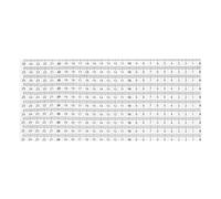 PATIKIL Regla Adhesiva, Pack de 10 Cintas Métricas de 25cm con Adhesivo en la Parte Posterior, Cinta Adhesiva Impermeable para Banco de Trabajo, Máquina de Coser, Transparente