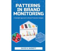 Patterns in Brand Monitoring: A Scientific Approach to Brand Protection Analysis
