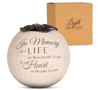 Pavilion Gift Company 19009 Light Your Way Terra Cotta Candle Holder, In Memory, 5-Inch