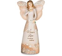 Pavilion Gift Company 19083 Nana Angel Figurine, 6-Inch