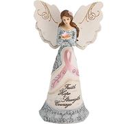 Pavilion Gift Company 82335 Survivor Angel Figurine, 6-1/2-Inch