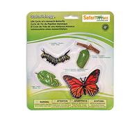 Pavo 7.6cm |Animales de Granja | Figuras de Jueguete |No tóxico y libre de BPA | Apto para Niños de 3+ | Safari Ltd