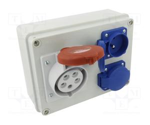 PAWBOL B.1602 Cuadro de distrib